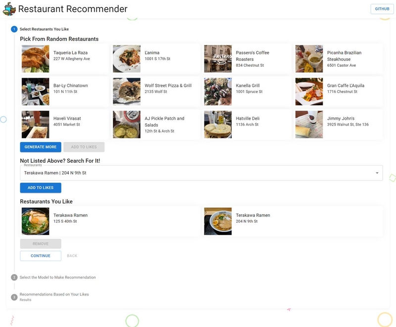 Restaurant Recommender